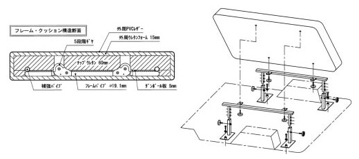 ハイエース 超便利アイテムベッドキット